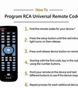 Image result for TV Code