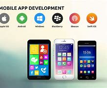 Image result for Smartphone App Development
