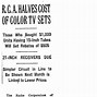 Image result for RCA High Resolution TV CRT