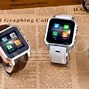 Image result for Smartwatch Cores