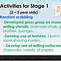 Image result for Early Writing Stages