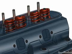 Image result for Cylinder Head Types