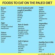 Image result for Paleo Meal Plan
