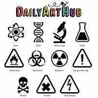 Image result for science symbols and meanings