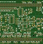 Image result for HF SDR