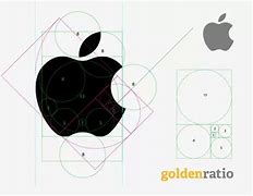 Image result for How Apple Use Golden Ratio in Phone