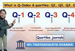 Image result for Q1 to Q4