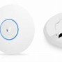 Image result for Ubiquiti Wireless Access Point Setup