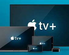 Image result for Apple Smart TV