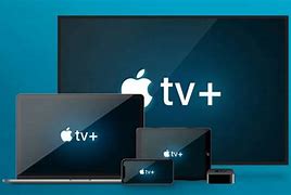 Image result for Apple TV Ports