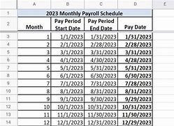 Image result for ADP 50-Employee Cash Required Bi-Weekly