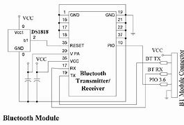 Image result for Bluetooth Module Schematic