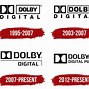 Image result for Dolby Stereo Digital Logo