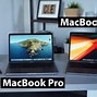 Image result for iPad Pro 2020 Benchmarks