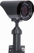 Image result for Security Camera Brands