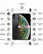 Image result for Anatomy of iPhone XS Max