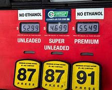 Image result for Current Gas Prices