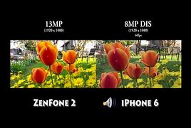 Image result for iPhone 6 Rear Camera MP
