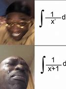 Image result for Math Meme Template