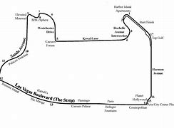 Image result for The Strip Las Vegas Dragway