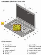 Image result for Dell Laptop Camera Controls