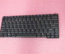 Image result for Dell Laptop Keyboard