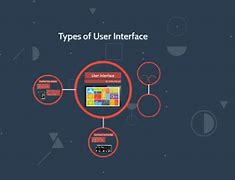 Image result for User Interface in SAP CRM