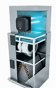 Image result for Air Purifying System