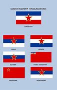 Image result for Communist Yugoslavia Flag