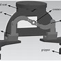 Image result for Fanuc M9001ib Robot Grease Point J4 J5 J6