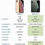 Image result for iPhone XR vs 11 Pro Max