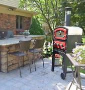 Image result for Bars, Grills & Pubs