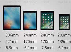 Image result for Mac Mini 2 Size with iPad