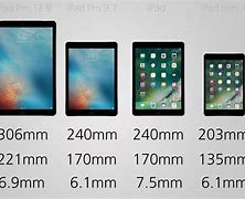 Image result for iPad 10 Inch Size