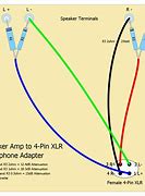 Image result for Insignia TV Headphone Jack Location