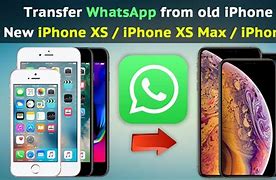 Image result for Iphonexs Whats App