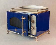 Image result for Old Microwave Oven