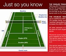 Image result for Sports Complexes Rules