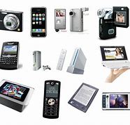 Image result for Mobile Computer Devices