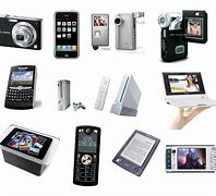 Image result for Computer Technologies