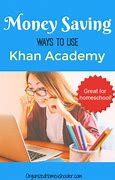 Image result for Khan Academy E-Books