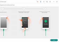 Image result for New Unlocked Android Phones with Qi