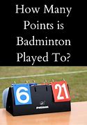 Image result for Badminton Points