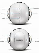 Image result for Samsung Gear App for iPhone