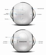 Image result for Samsung Gear 360 Content
