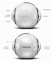 Image result for Samsung 360 TV