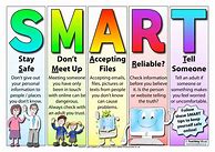 Image result for Smart Stay Safe Online Poster