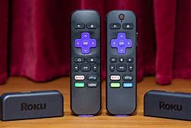 Image result for How Does Roku Work