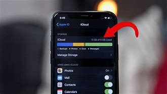 Image result for How to Fully Backup iPhone