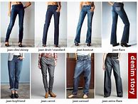 Image result for Difference Between Jeans and Pants